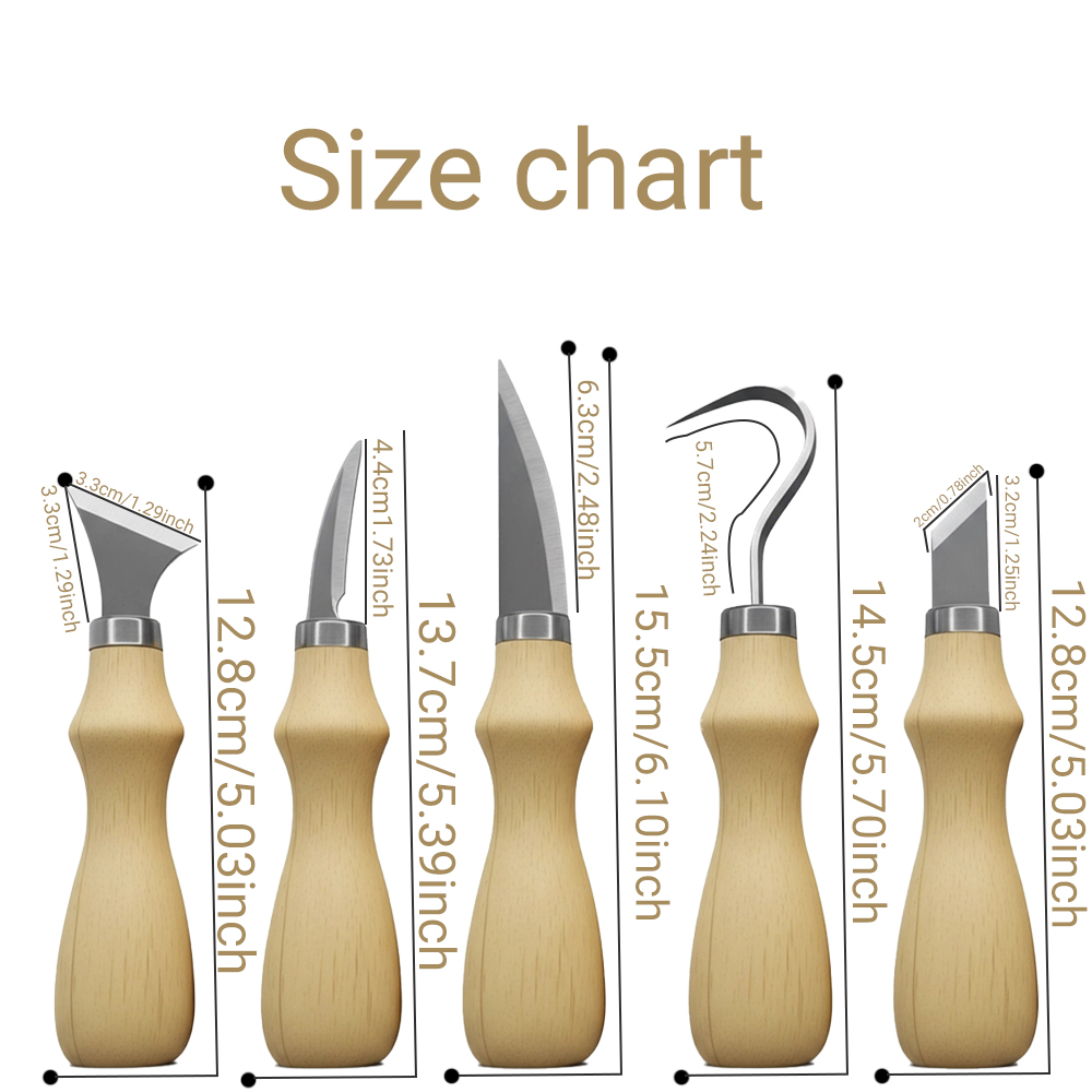 Ensemble de 5 outils de sculpt - Wood Chisel Set avis et prix